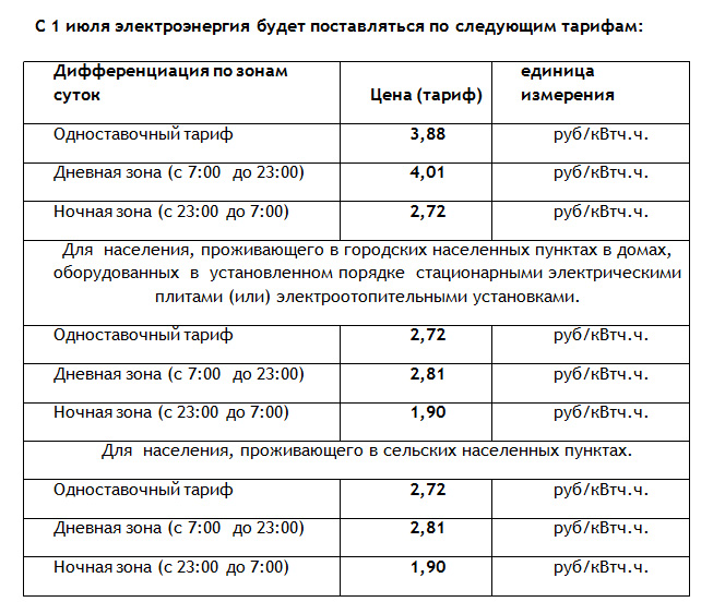 Когда начинается ночной тариф на электроэнергию 2018 Когда начинается ночной тариф на электроэнергию 2018