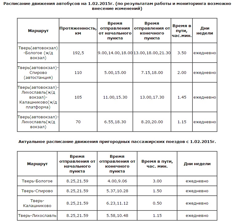 Расписание автобусов тверь лямово