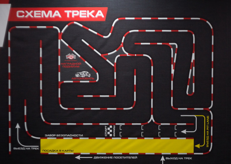 Cart track. Картодром РУМОС Тверь. Схема крытого картодрома. Картинг Тверь трасса. РУМОС спорт карта трека.