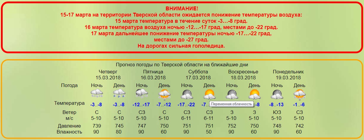 Погода тверская область на 14 дней