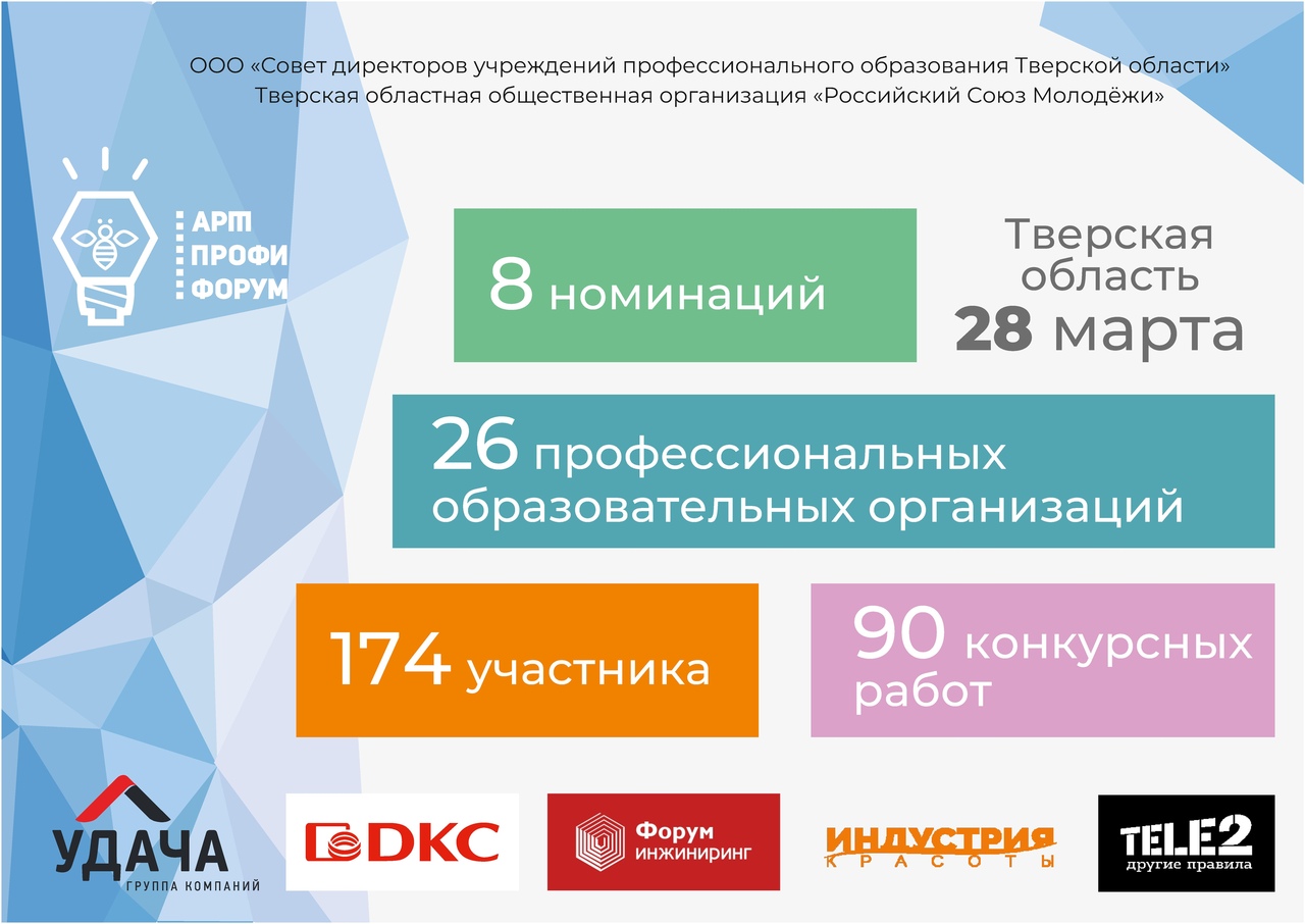 Сайты работы в твери. Профессиональные молодежные организации это. ООО совет. Форум ИНЖИНИРИНГ Тверь. Форум ИНЖИНИРИНГ Тверь каталог.