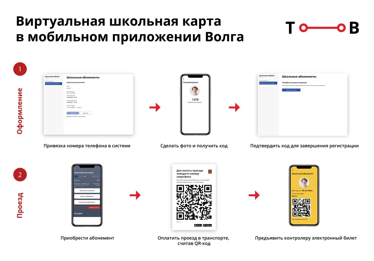 В Тверской области ввели виртуальную школьную карту для проезда учащихся в общественном транспорте