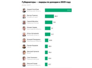 Полит-оливье: постой, паровоз, не стучите, колеса…