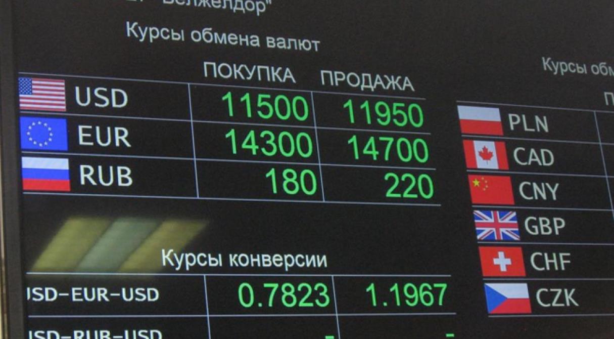 Курс рубля в 2001 году. Обмен валюты. Курс обмена валют. Обменные курсы валют. Курс валют картинка.