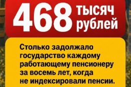 Новости от справедливороссов: осенняя индексация пенсий и торопецкий ревизор