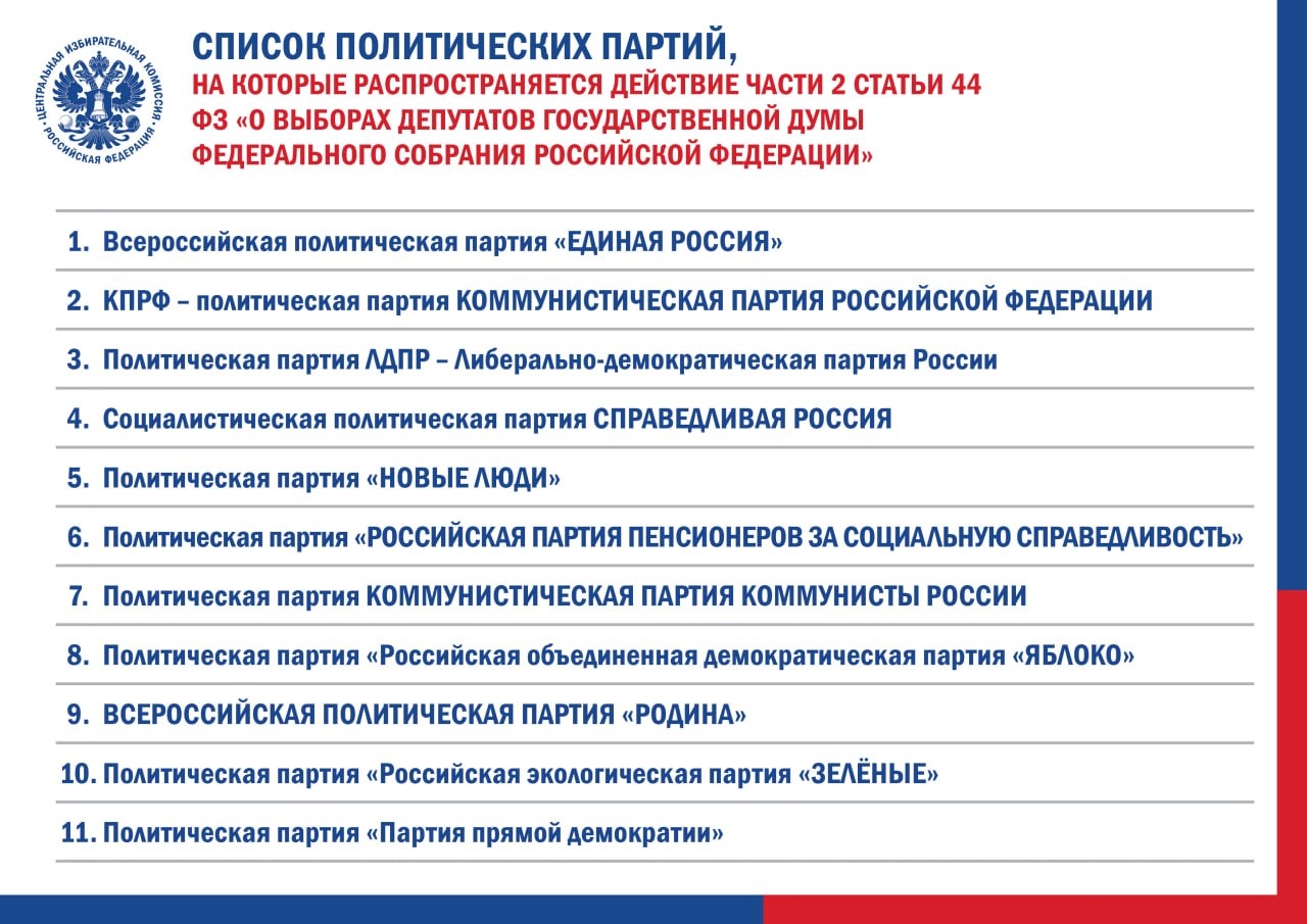 В избиркоме определились со списком партий на предстоящие выборы